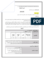 Museums Course Plan