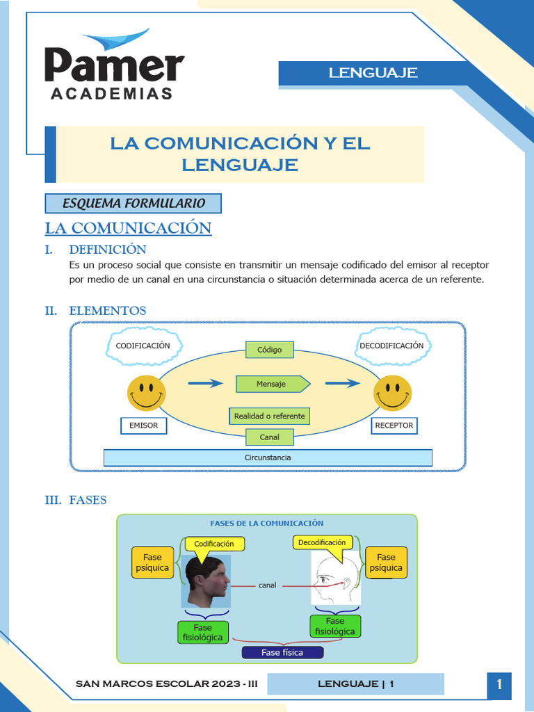 Leng - Reg 1 - La Comunicación y El Lenguaje | PDF | Comunicación ...