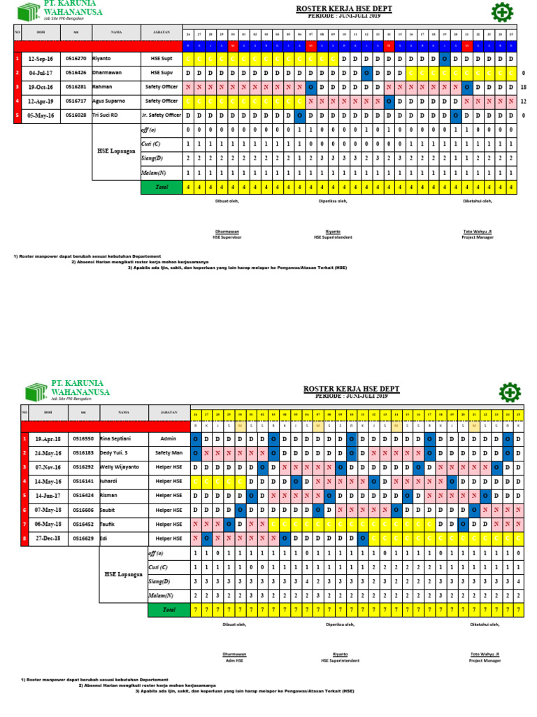 HSE Department Work Roster June-July 2019 | PDF