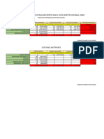 Resumen de Deudas Del Gamea Al 23082020 + Gestiones Anteriores