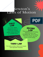 Newton's Laws of Motion