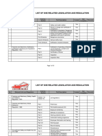 Appendix 3 Legal Register