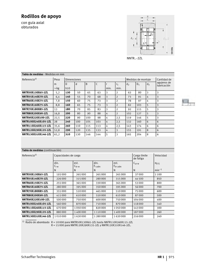 Catalogo General Rodamientos Ina 4 80 | PDF | Fricción