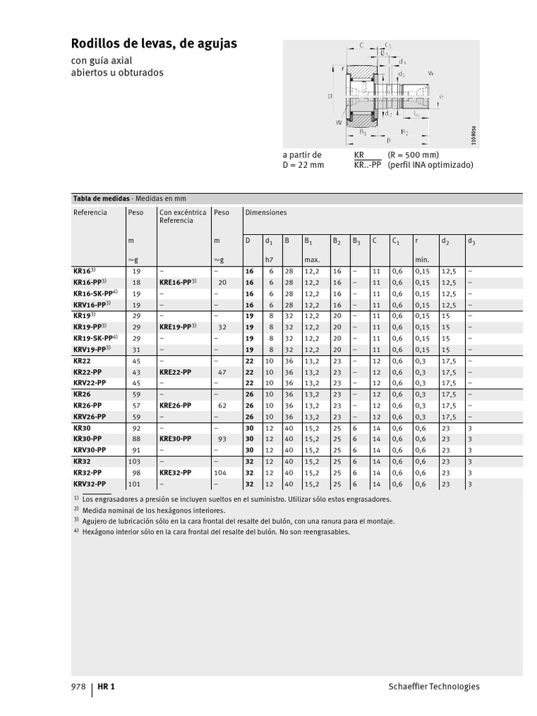 Catalogo General Rodamientos Ina 4 83 | PDF