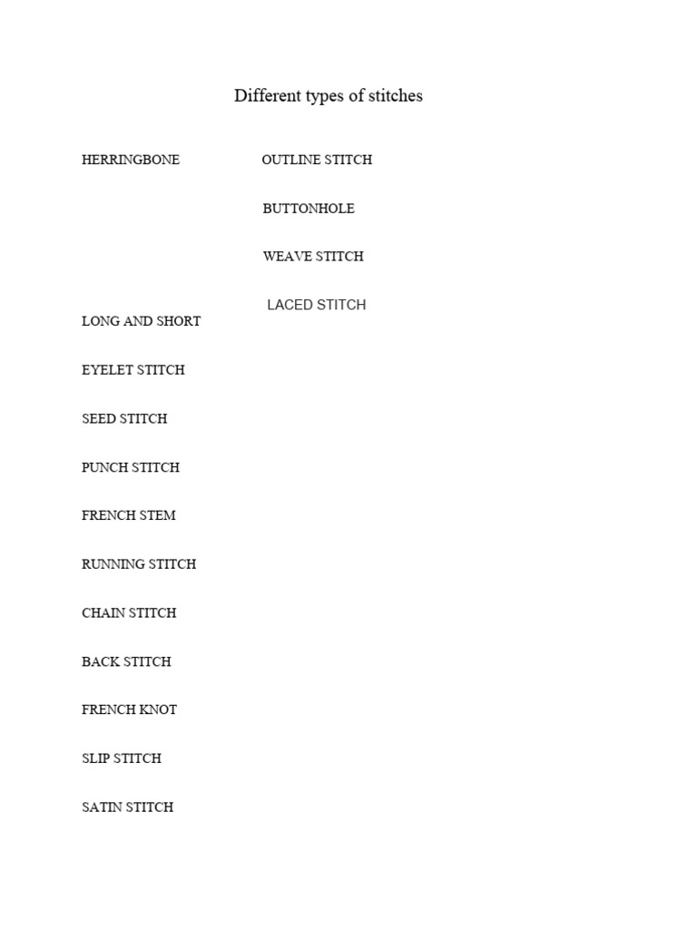 Different Types of Stitches PDF