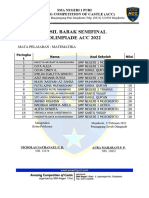 Hasil Babak Semifinal