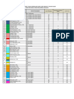 JADWAL Pembagian Tugas Ganjil 2023