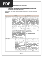 Paradoxial Twin Acme & Omega Case Study