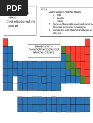 Blank Periodic Table 2 (Autosaved)