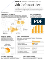 1024BUS Econsnapshot