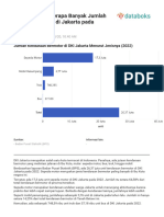 Jumlah Kendaraan Bermotor Di Dki Jakarta Menurut Jenisnya (2022)