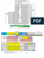 LAYOUT & Warehouse Utilization CS 1,2 DAN 3