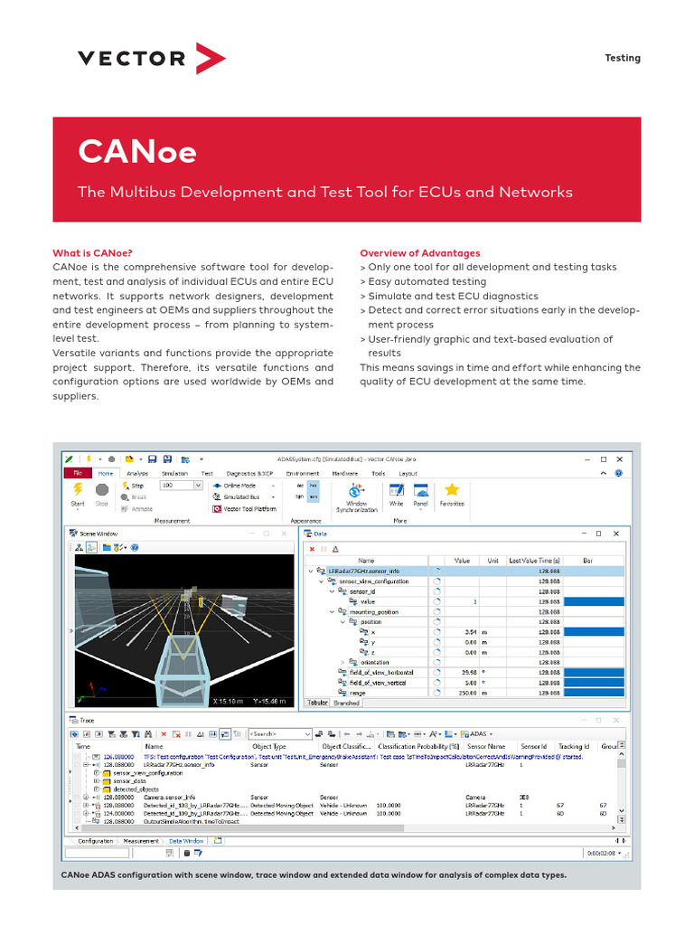 CANoe Factsheet v19 | PDF