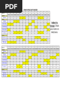 Fo Duty Roster - May 2024 | PDF