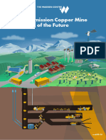 Zero Emission Copper Mine of The Future