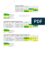 Absensi Februari 2024