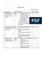 Kisi-Kisi IPA Anang Kelas 8 Semt2