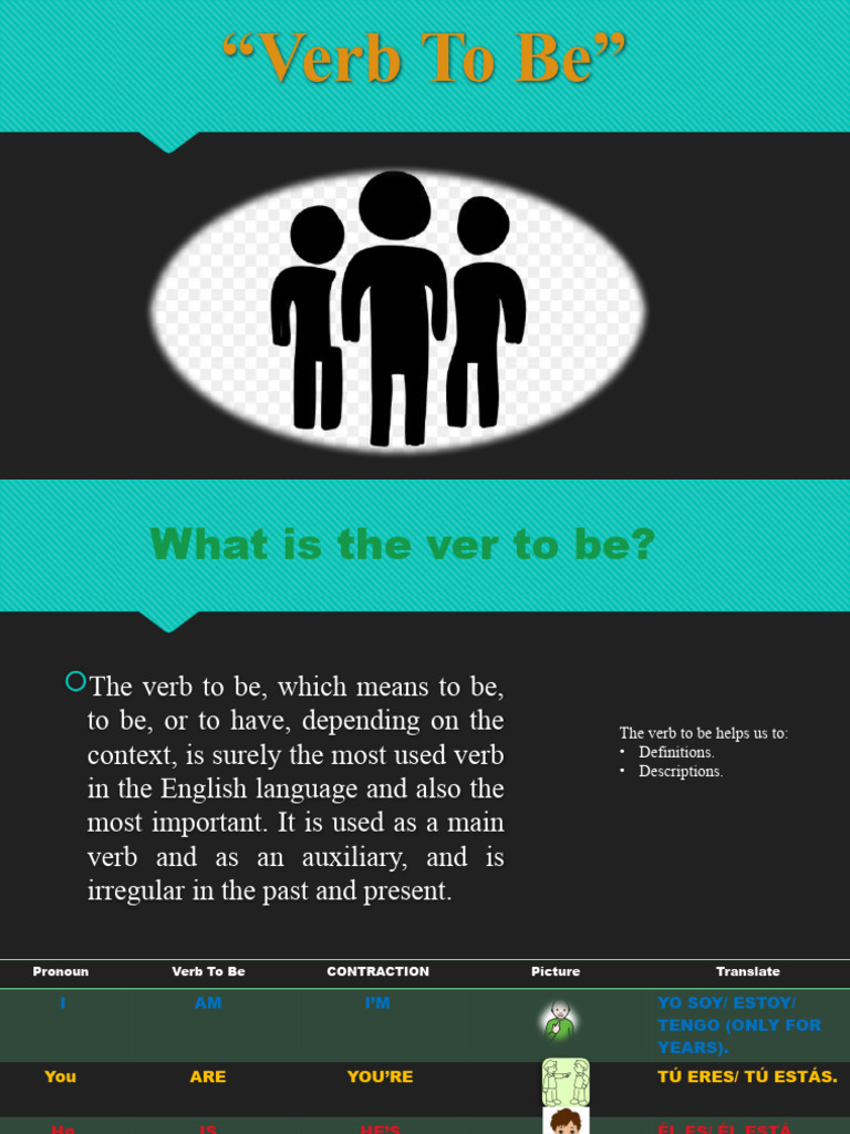 Image Result For Become Verb Definition Pictures Pronunciation And Usage Notes