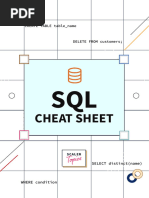 SQL Cheat Sheet - Scaler Topics