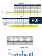 Plan Design PT. PMN - Oktober 2023