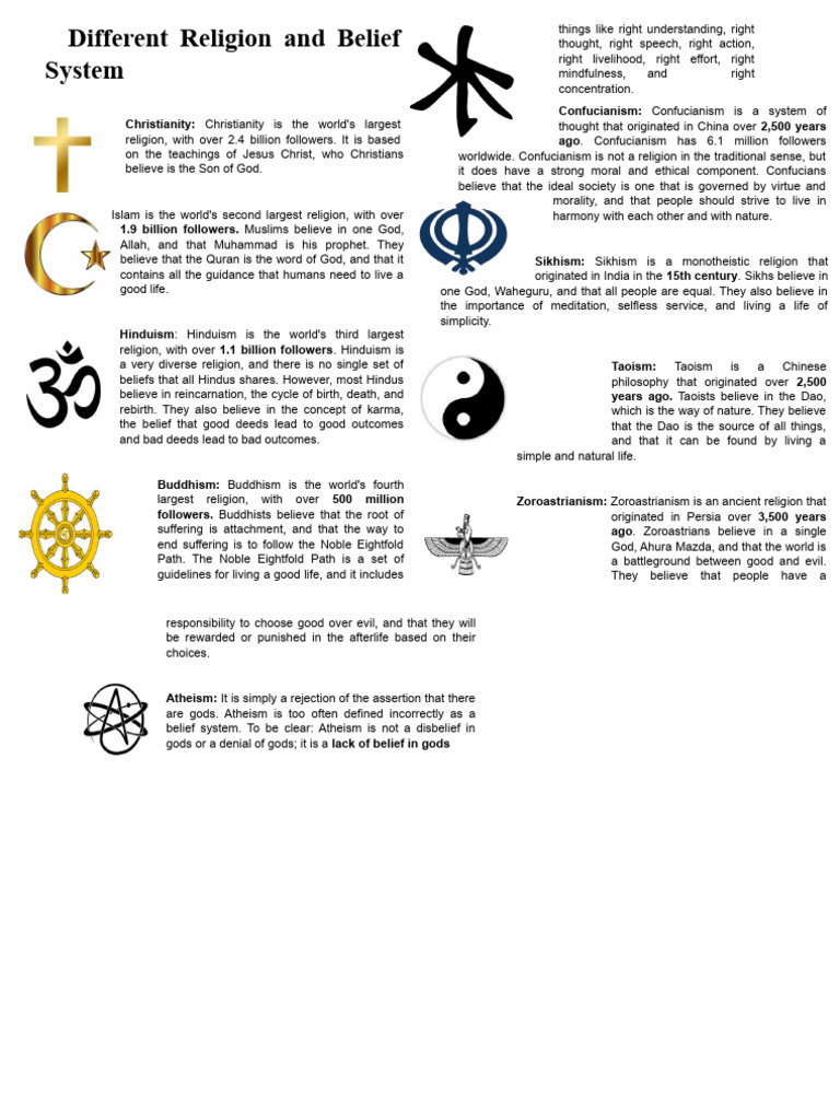 Different Religion and Belief System | PDF | Monotheism | God