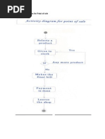 Activity Diagram For Point of Sale