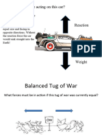 6D PPT2 Balanced and Unbalanced Forces
