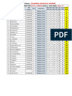 Vidyalaya Ponneri, C.A.T - 3 - Result 2021-22