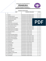 Daftar Nilai Ekstraklurikuler KK Yudi