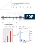 Stats q4