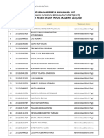 Nama Peserta Wawancara UKT SNBT 2023