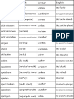 German Verbs Page9