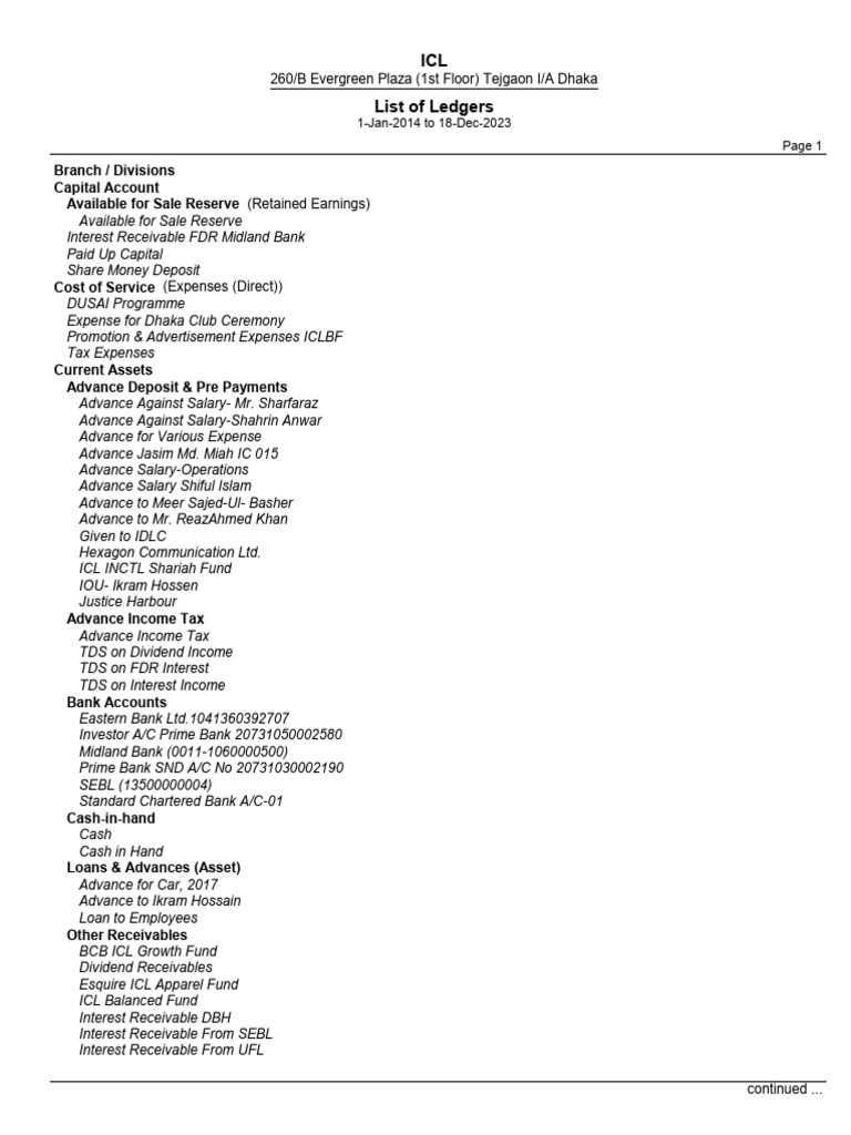 Accounts Head | PDF | Expense | Banks