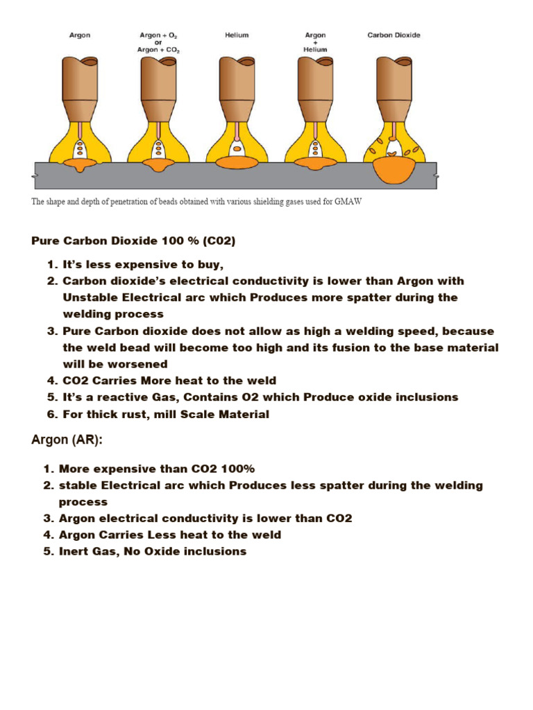GMAW Bead Penetration with Shielding Gases | PDF | Construction | Welding