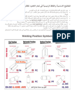 Welding Symbols 