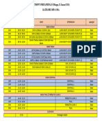 Rundown Full Pertandingan