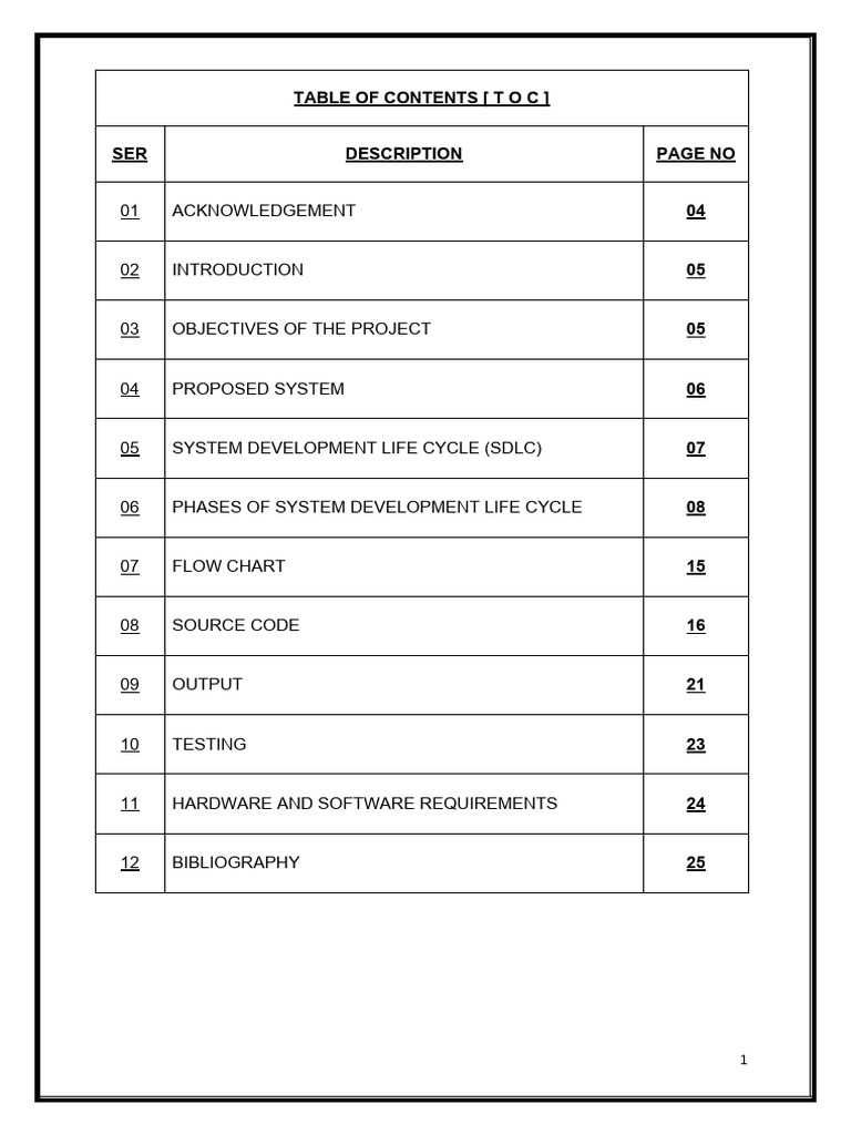 Food Order Processing Management Project | PDF | Software Testing ...