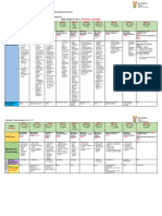 Phys Sci 2024 National Annual Teaching Plan Grade 12