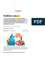 Habitus - The Hindu