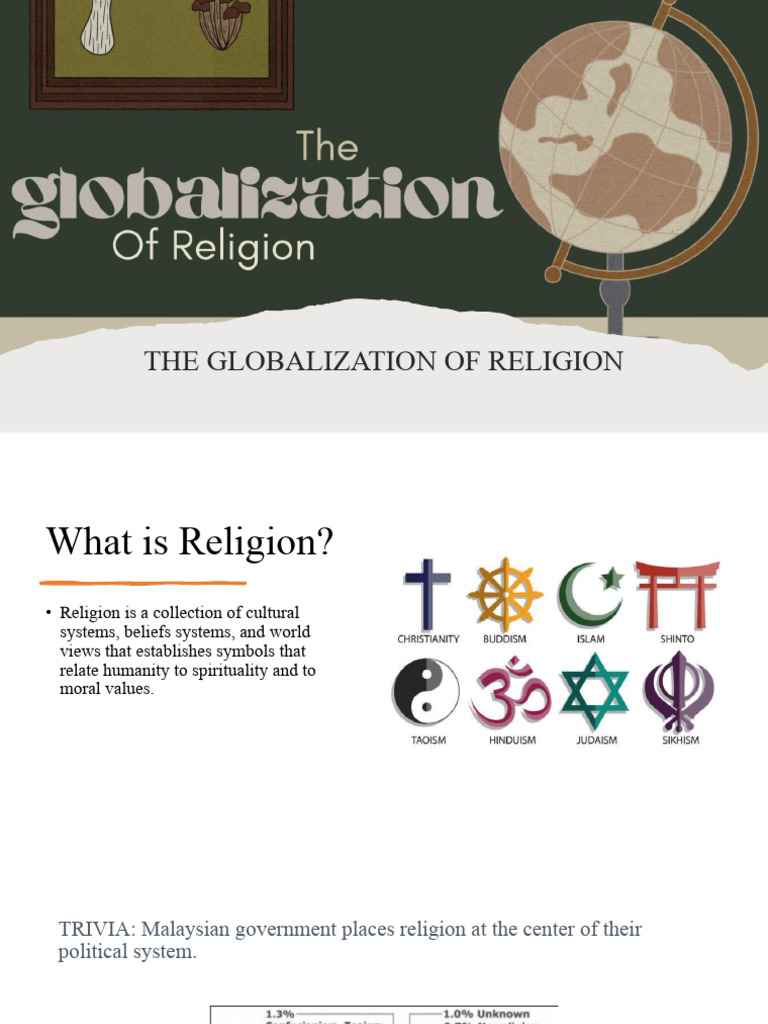 The Globalization Of Religion