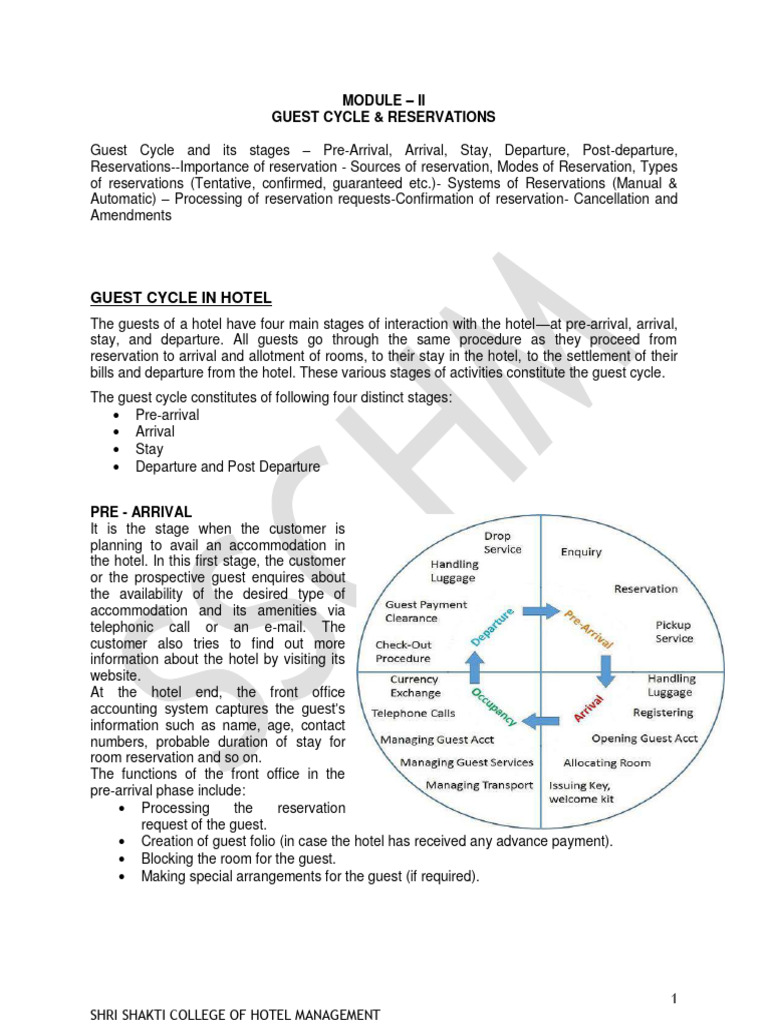 Guest Cycle and Reservation Process | PDF | Travel Agency | Business