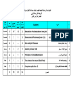 المفردات الدراسية الخاصة بقسم تقنيات صناعة الأطراف والمساند الفصل الثاني