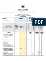 Q2 Fil6 Q2 Tos - Key Ans