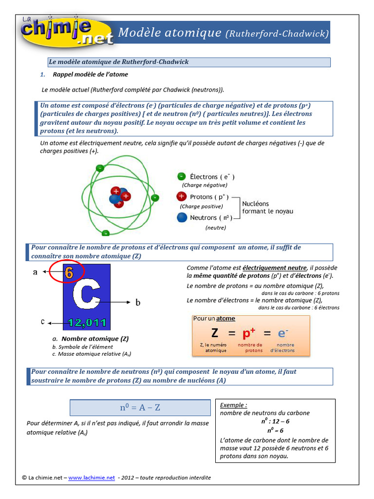 Modèle atomique de Rutherford-Chadwick | PDF | Atomes | Proton