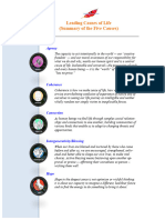 Leading Causes of Life - 1-Page Summary