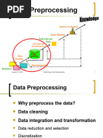 DMiningKuliah 2A DPreparation