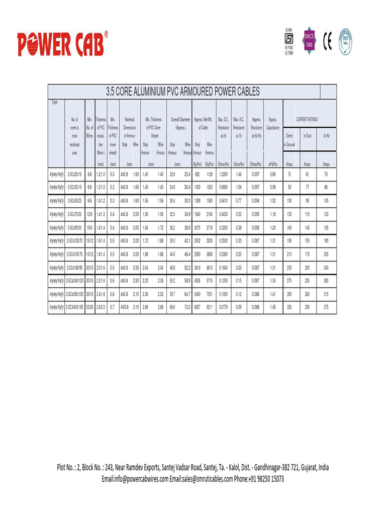 3.5 Core Aluminium Power Cable Specs | PDF | Electrical Resistance And ...