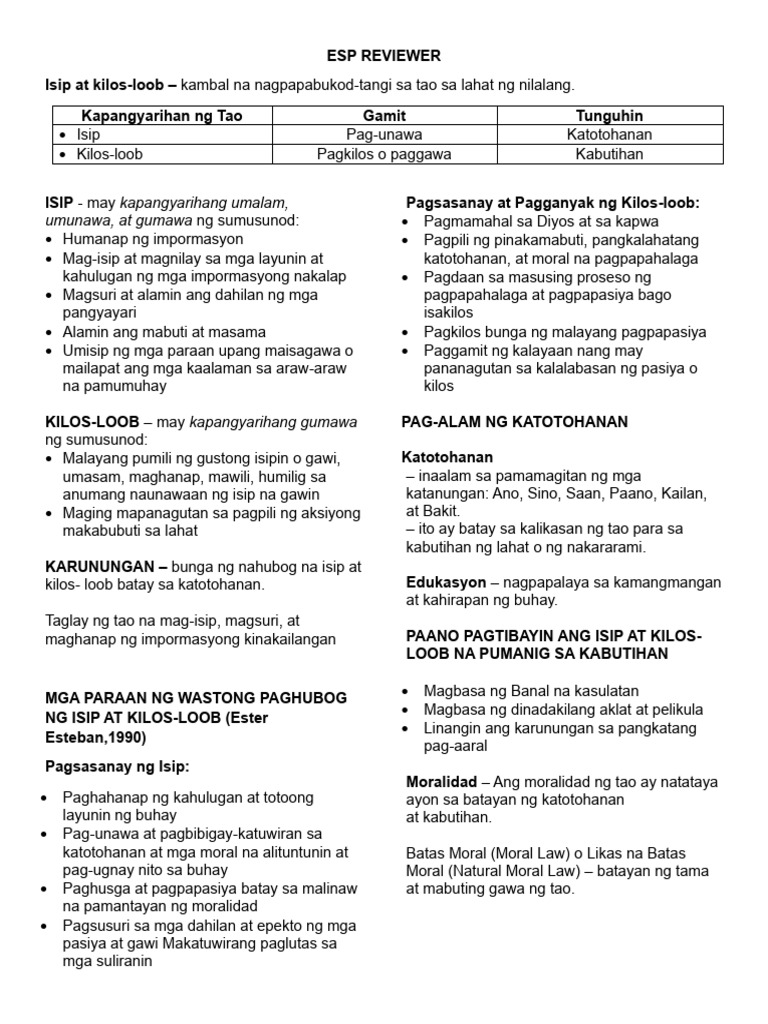 Esp Reviewer | PDF