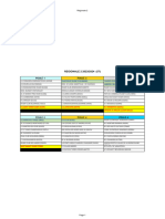 Poule 1 Poule 3 Poule 5: REGIONALE 2 2023/2024