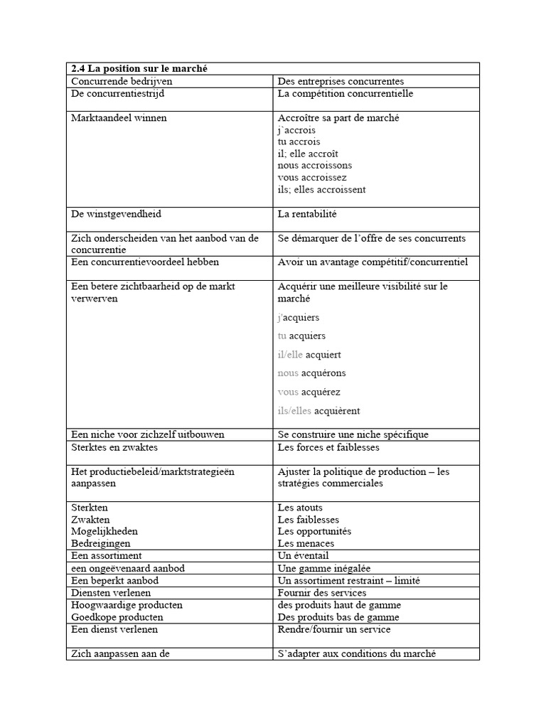 Vocabulaire Page 44 - 55 | PDF